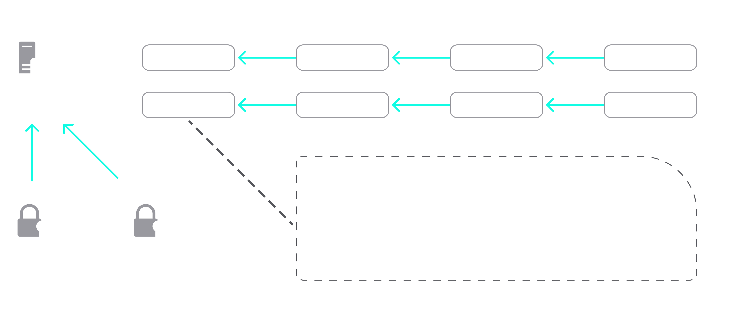 data chart 2