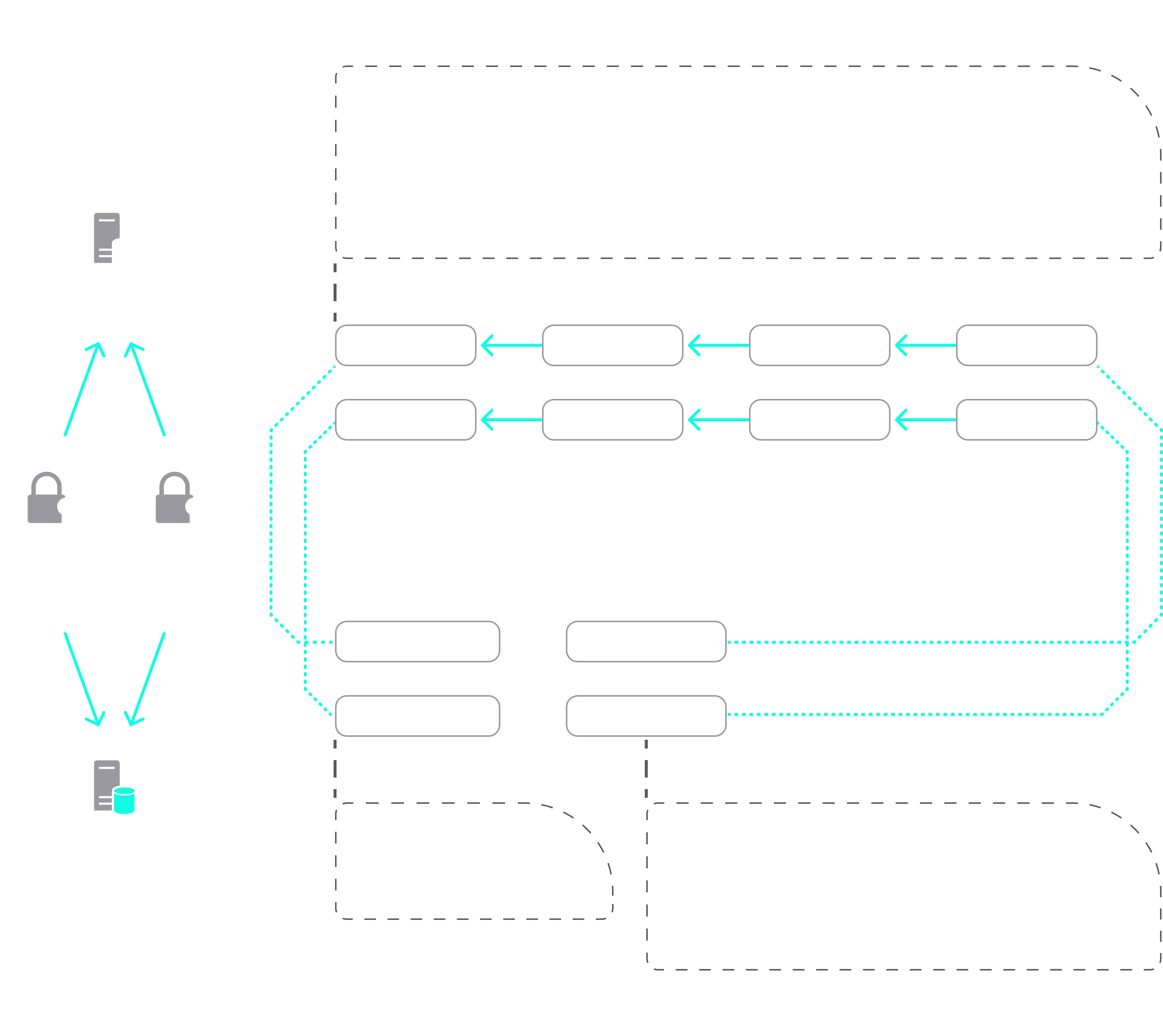 data chart 3