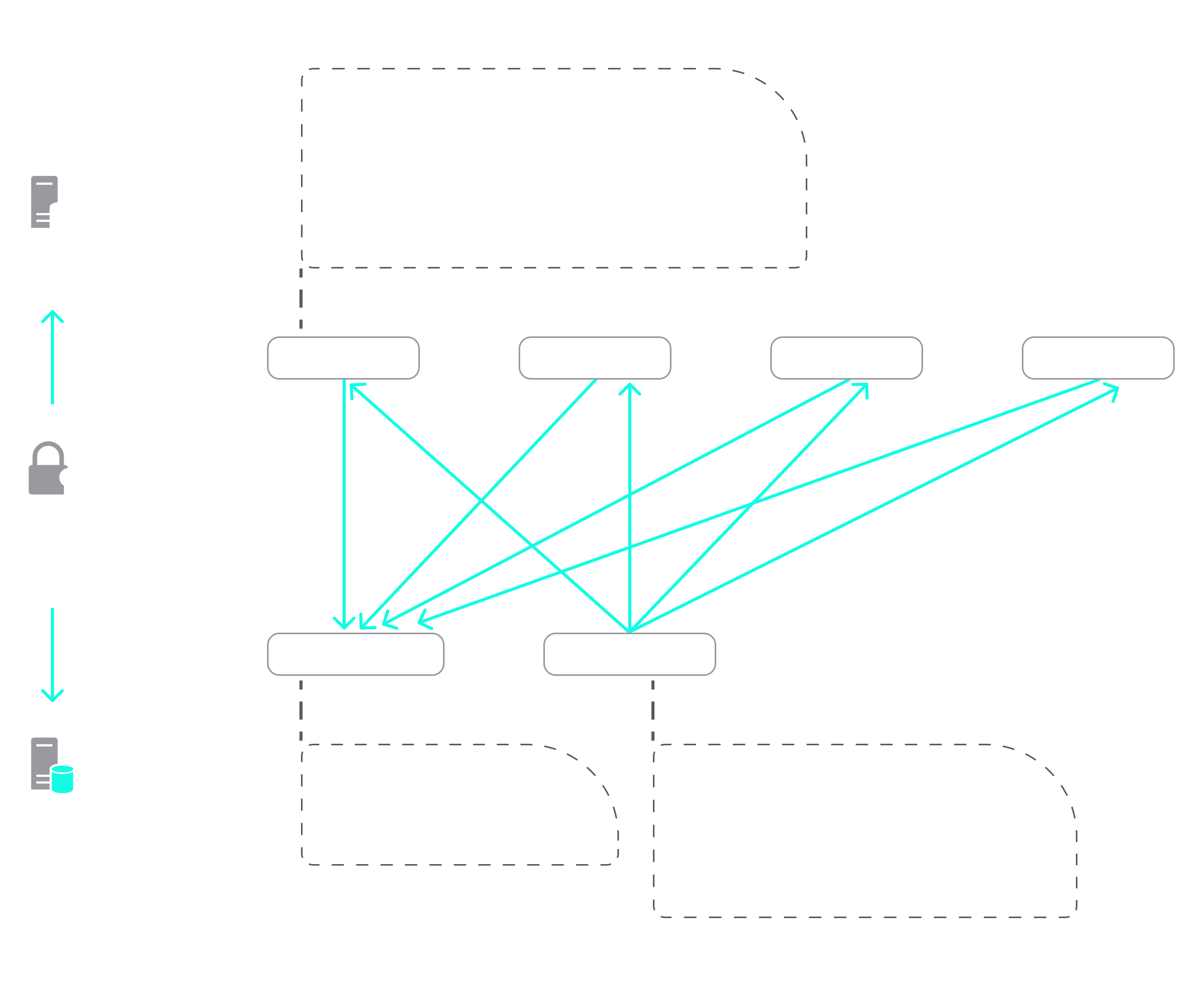 data chart 4