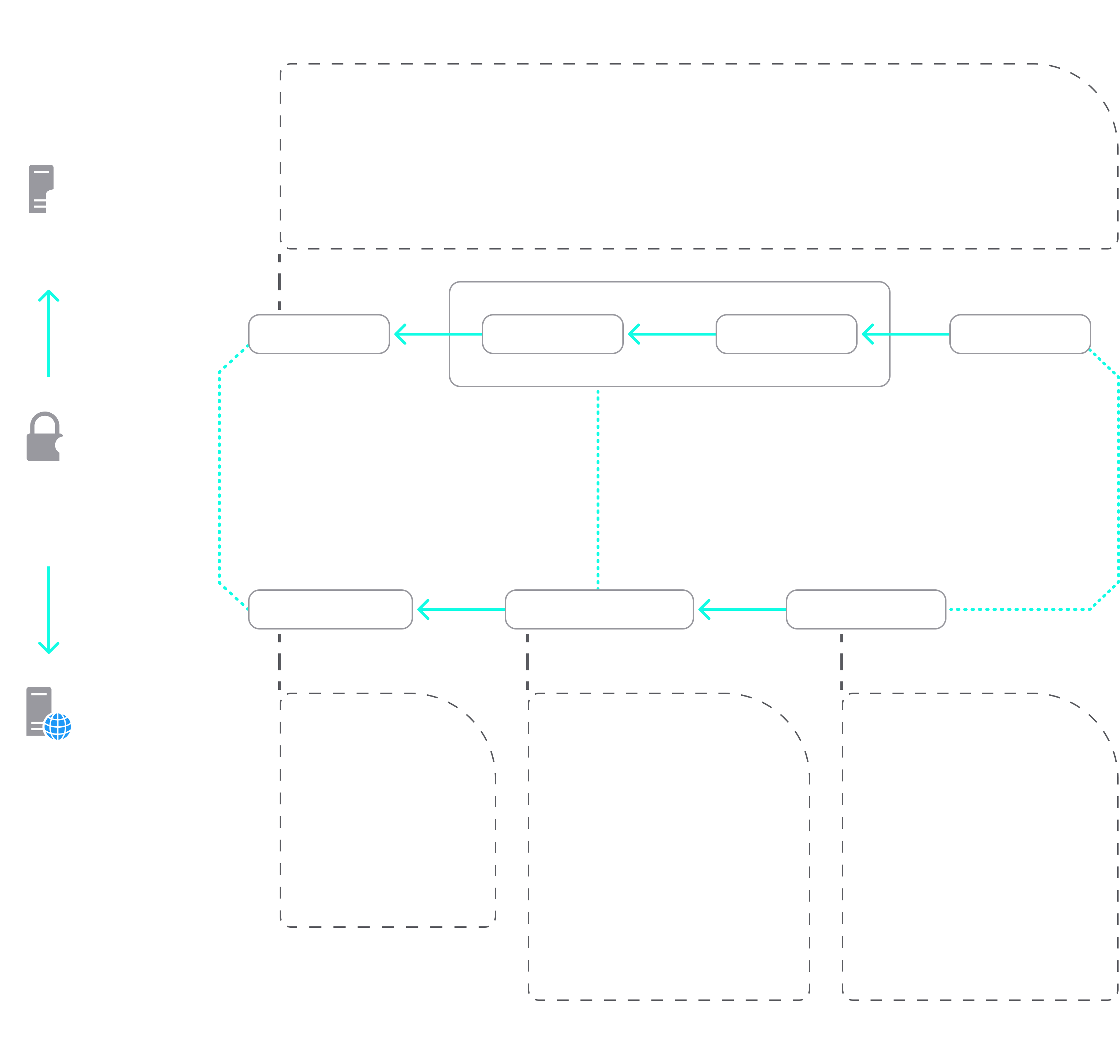 data chart 6