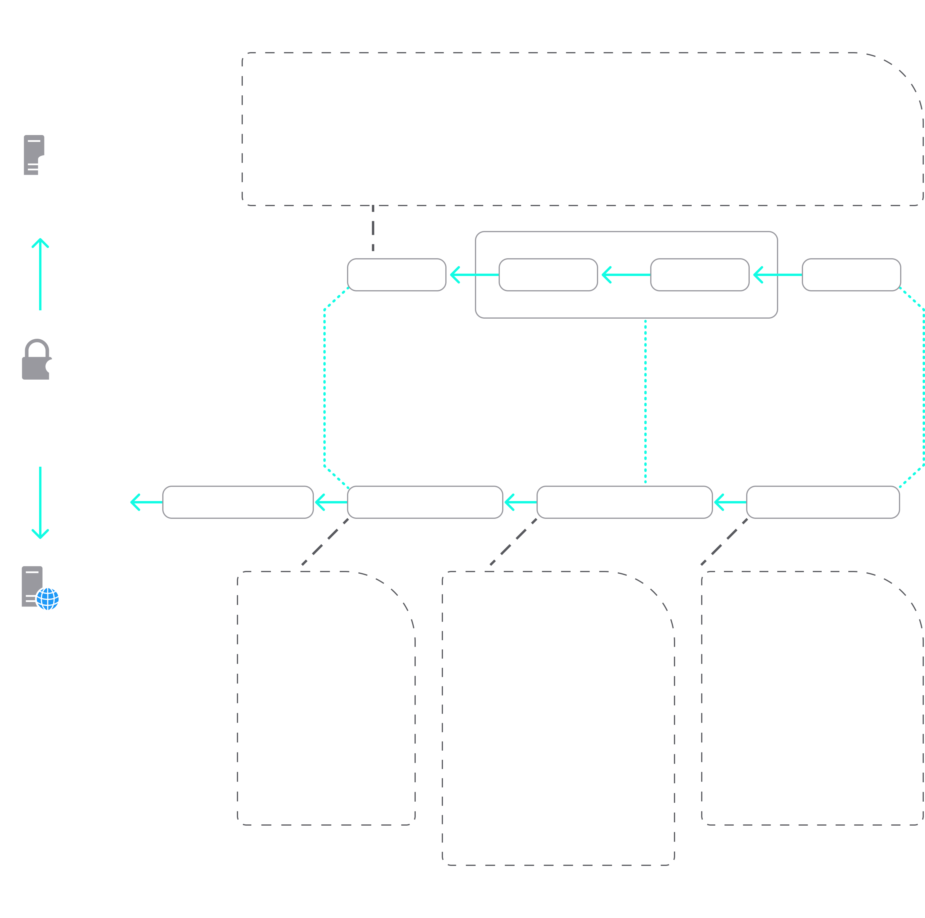 data chart 7